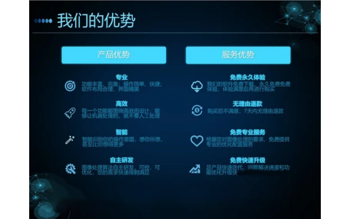 領科-專注于人工智能