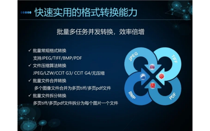 領科-專注于人工智能