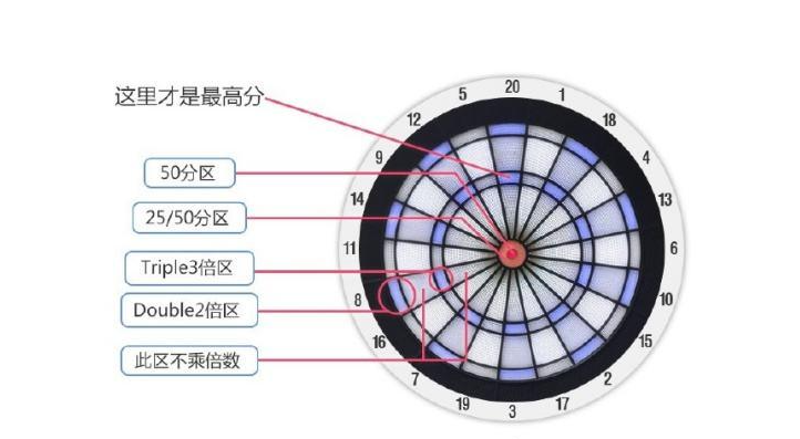 卡夫卡的蟲子