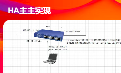 防火墻功能開發(fā)-NAT HA 動態(tài)路由 靜態(tài)路由