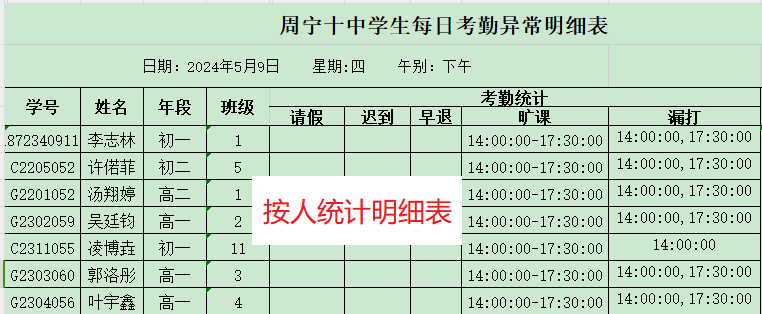 学校考勤出勤Excel表格数据分析处理工具软件开发