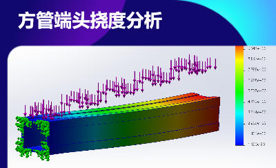 復(fù)合材料方管端頭撓度分析