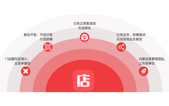 云巖福興信息科技工作室