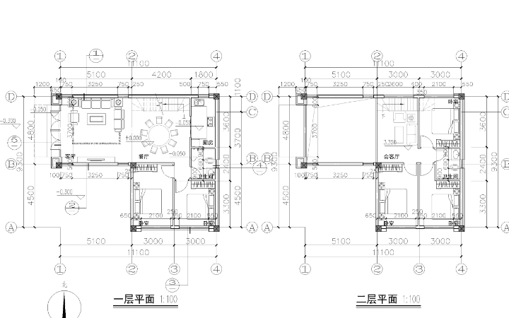 五次方設(shè)計(jì)