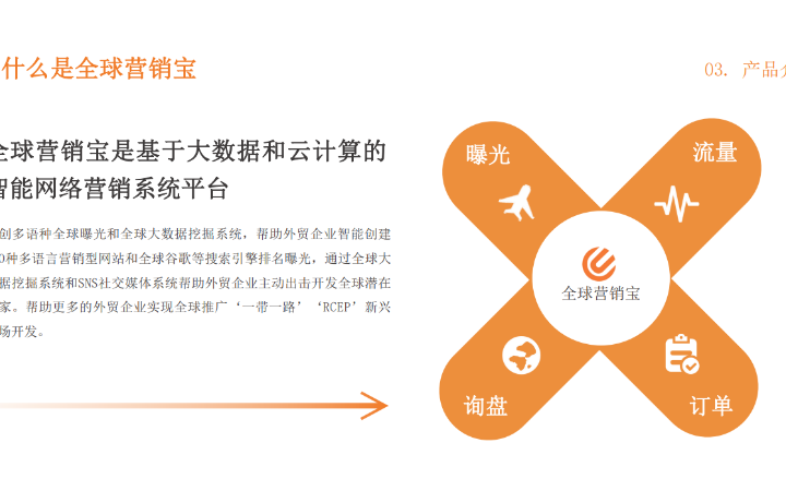 八百里網(wǎng)絡(luò)