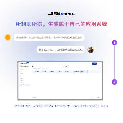 企業(yè)管理軟件項目管理進(jìn)銷存客戶管理ERP定制