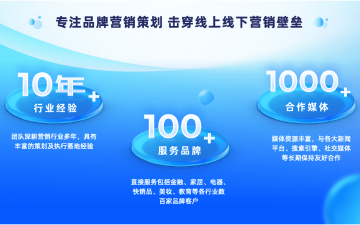 雅晟廣告?zhèn)髅? loading=