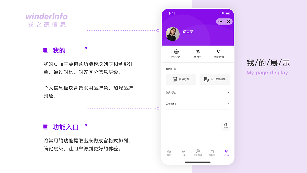 威之德信息-20年實體百人團隊