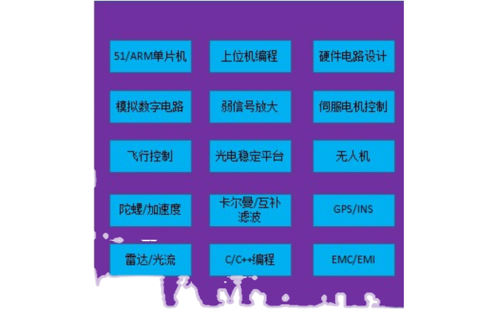 裴洪波