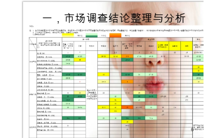 平克品牌