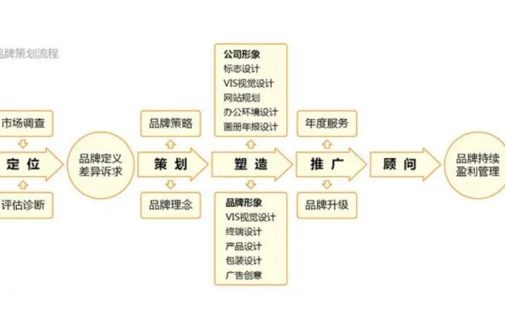 江東才俊官方旗艦店