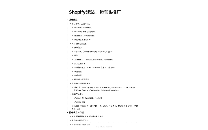 Shopify建站運(yùn)營推廣