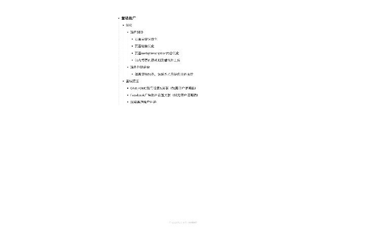 Shopify建站運(yùn)營推廣