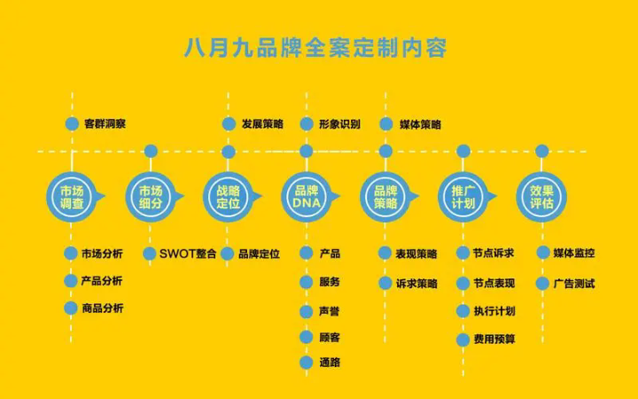 江東才俊官方旗艦店