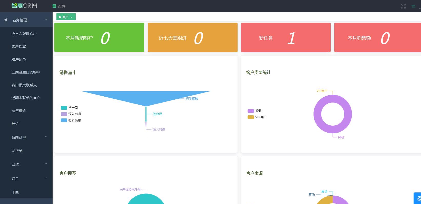 智贏crm進(jìn)銷存系統(tǒng)