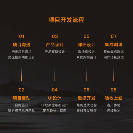 聚誠