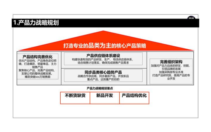 江東才俊官方旗艦店