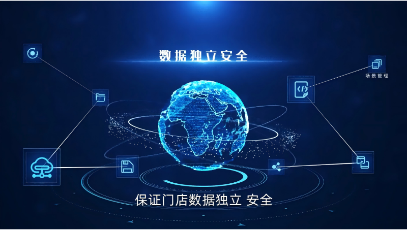科技企業(yè)宣傳片/專題片
