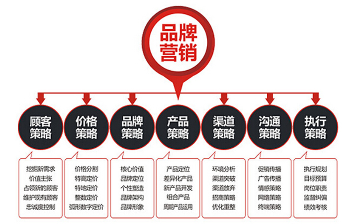 江東才俊官方旗艦店