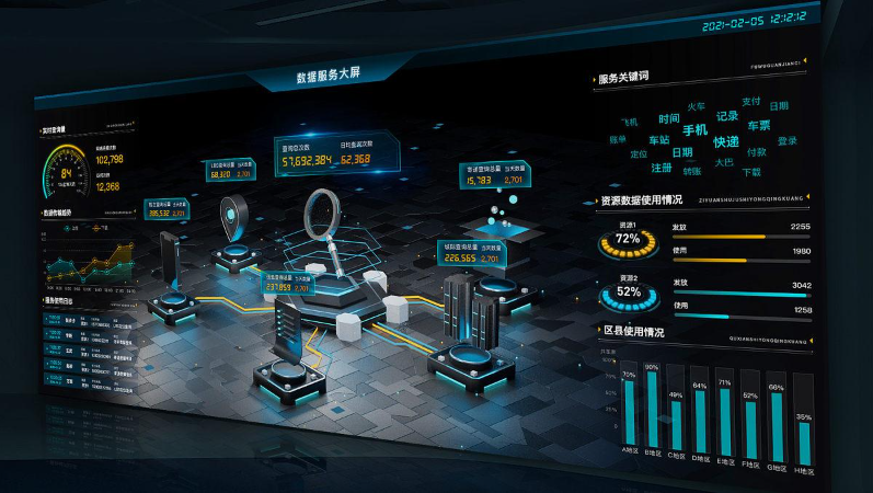 陕西粮草先行科技有限公司