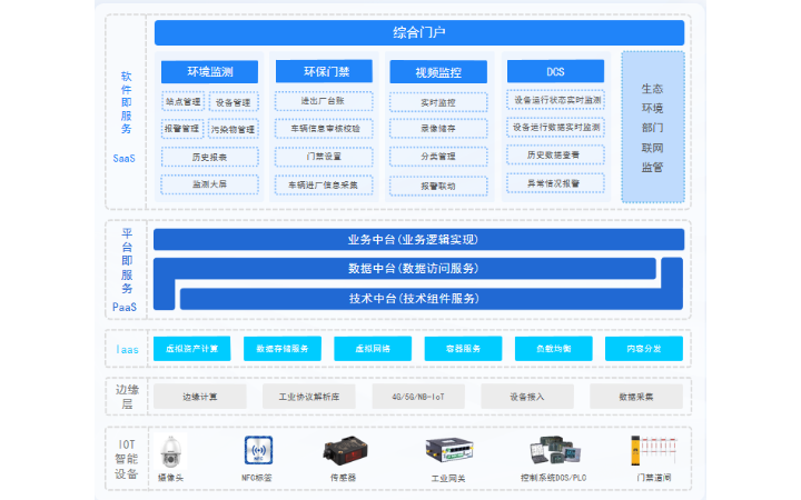 成都思为交互科技