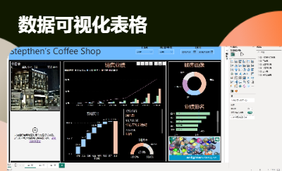 Stepthen‘s Coffee Shop 数据看板