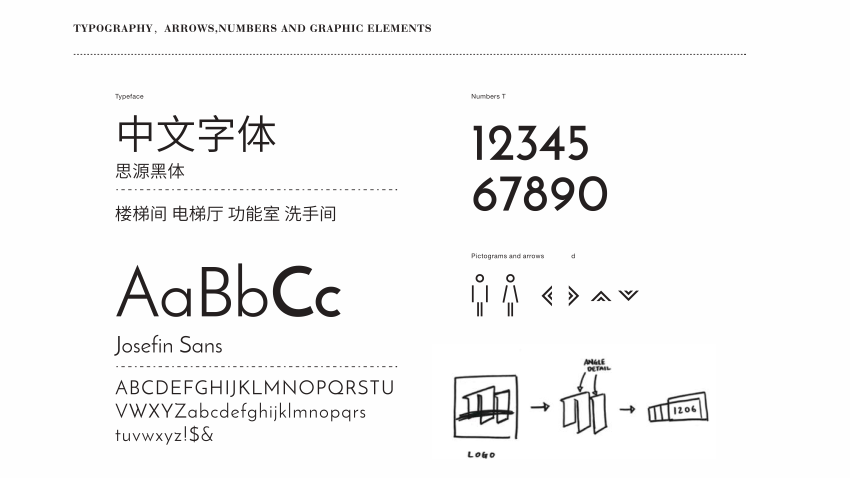 兴城人居滨江城地产导视系统设计