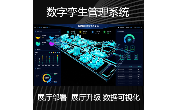 自下而上BIM