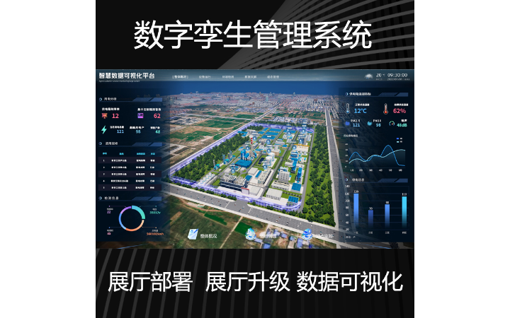 自下而上BIM