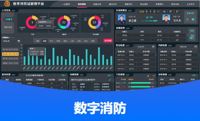 數(shù)字消防軟件管理平臺