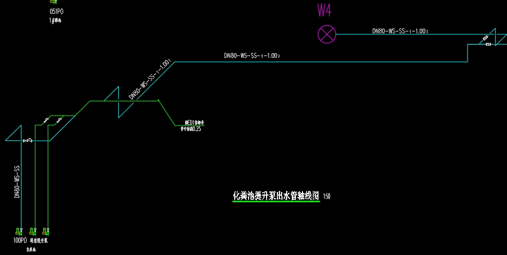 平面图，管网图，轴线图