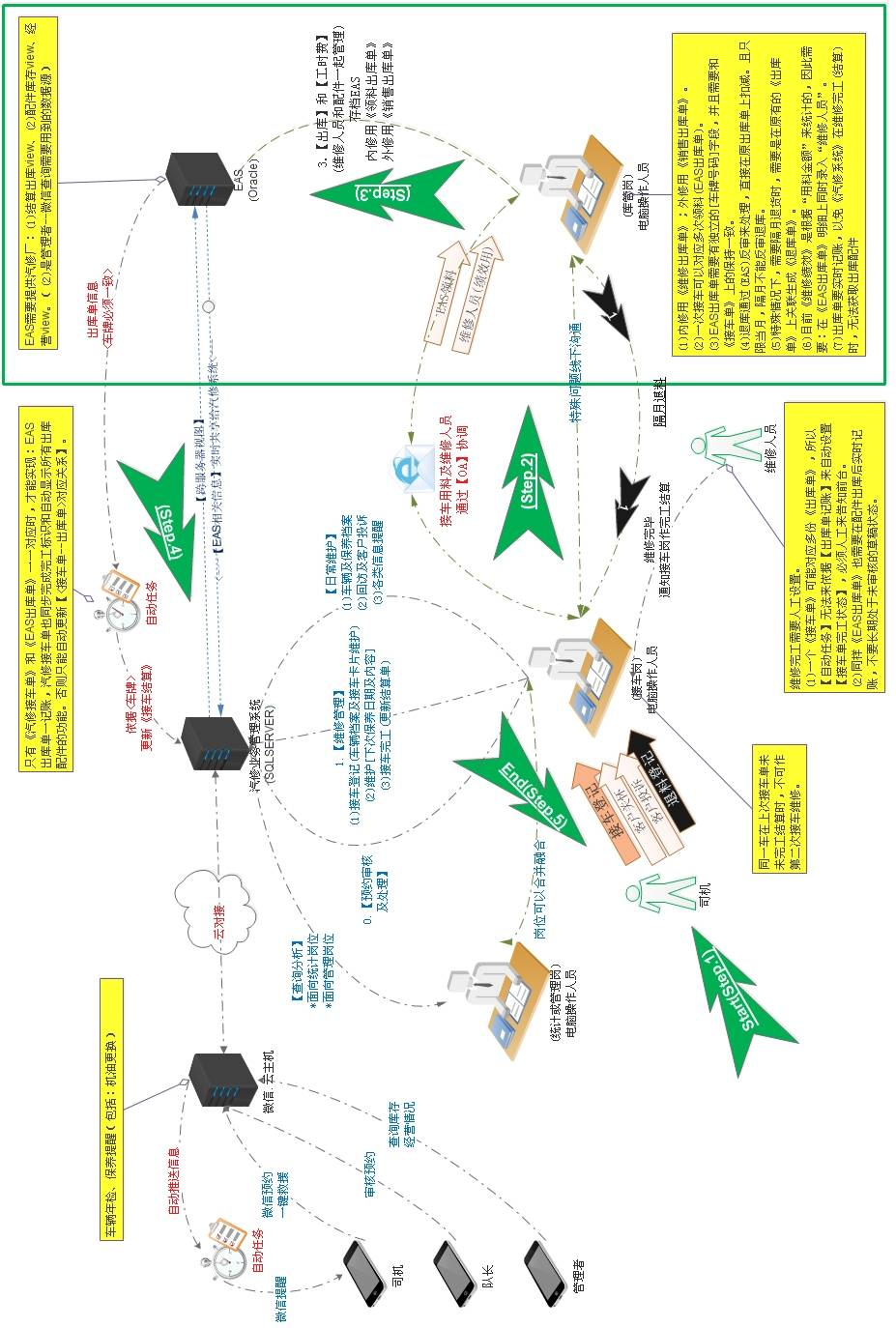 濟(jì)南永和科技有限公司
