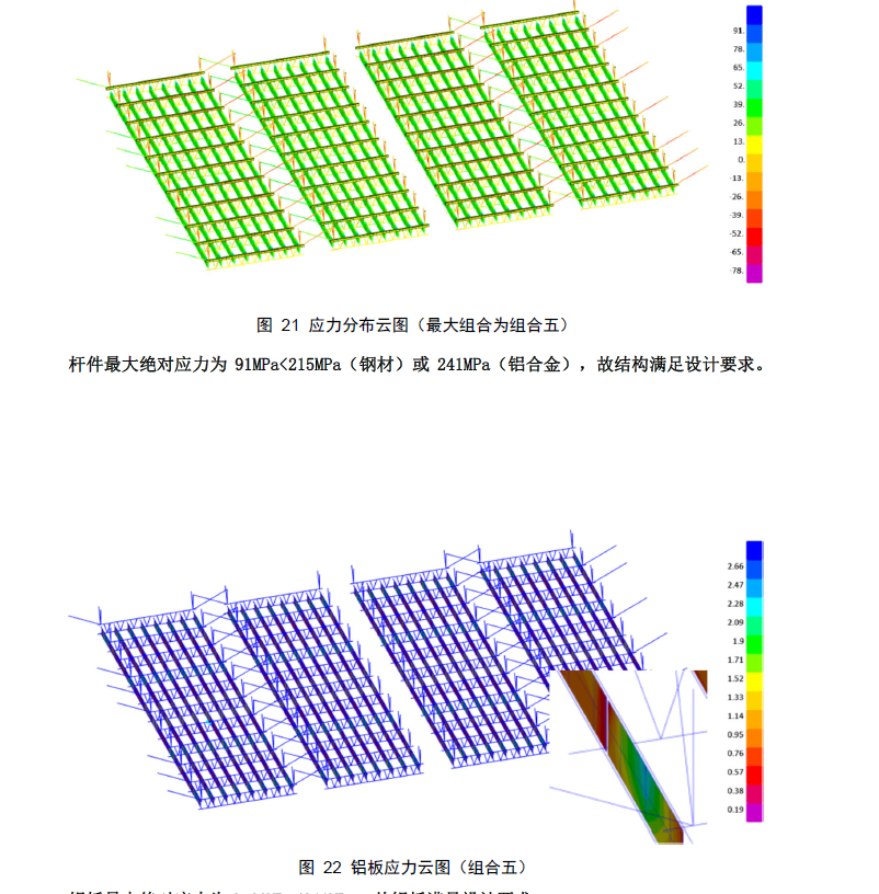 隔声吊顶计算书，有限元软件SAP2000计算