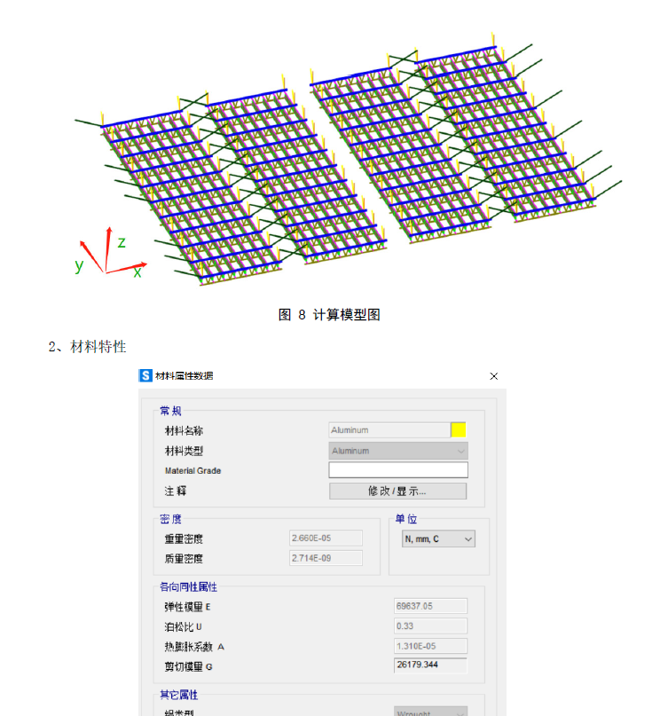 隔声吊顶计算书，有限元软件SAP2000计算