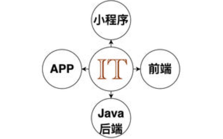 睿聚