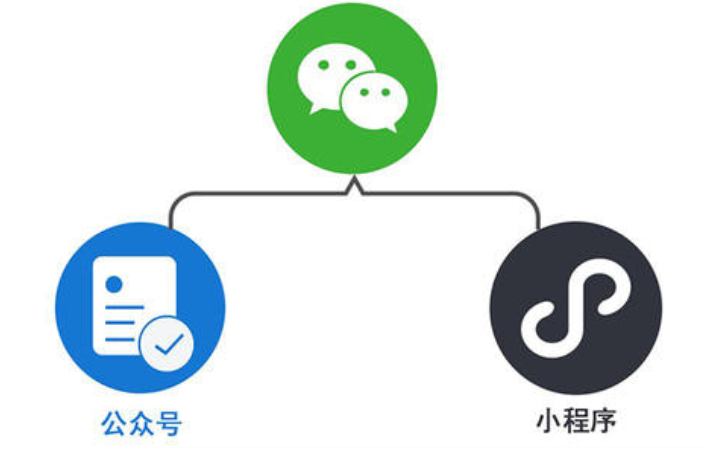 云巔科技集團(tuán)