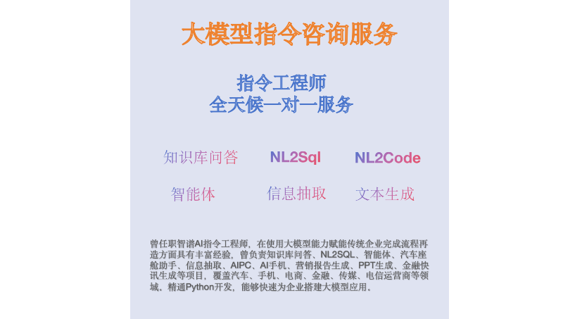 基于<hl>大模型</hl>的知識庫問答