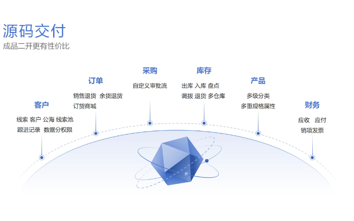 開平君捷軟件科技有限公司