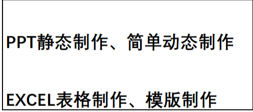 excel数据处理、PPT静态设计以及简单动态设计