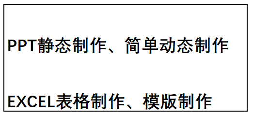 excel数据处理、PPT静态设计以及简单动态设计