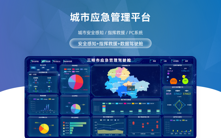 数据可视化大屏显示系统驾驶舱3D三维地图统计报表