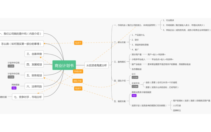 鸭嘴兽创新集团官方旗舰店