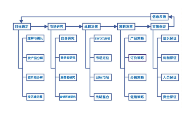 鸭嘴兽20年实体公司百人团队