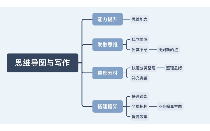 鸭嘴兽20年实体公司百人团队