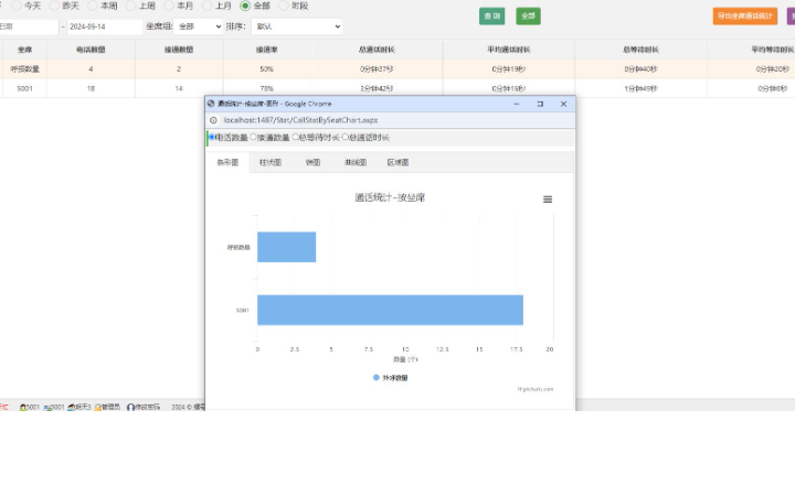 山東螺號(hào)信息技術(shù)有限公司